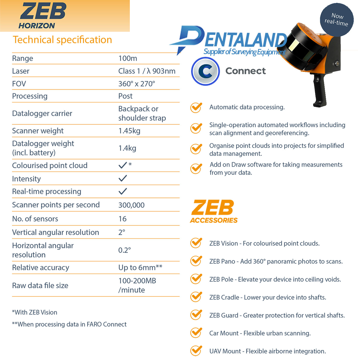 new-geoslam-zeb-horizon-rt-scanner-real-time-for-sale