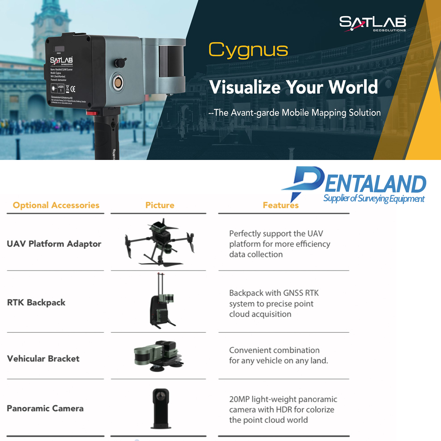 satlab-cygnus-3d-scanner-lidar-uav-panoramic-camera-price