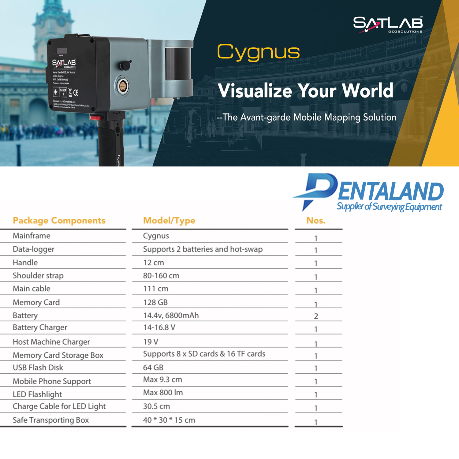 satlab-cygnus-3d-scanner-slam-studio-software-package
