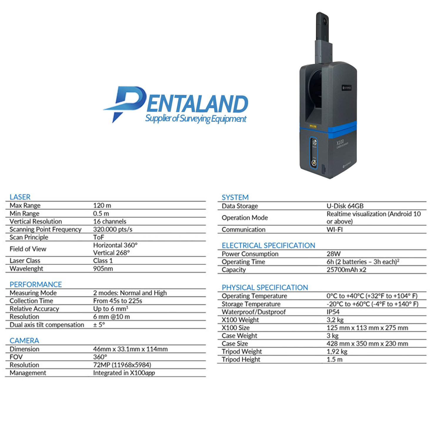 selling-stonex-x100-topographic-laser-scanner