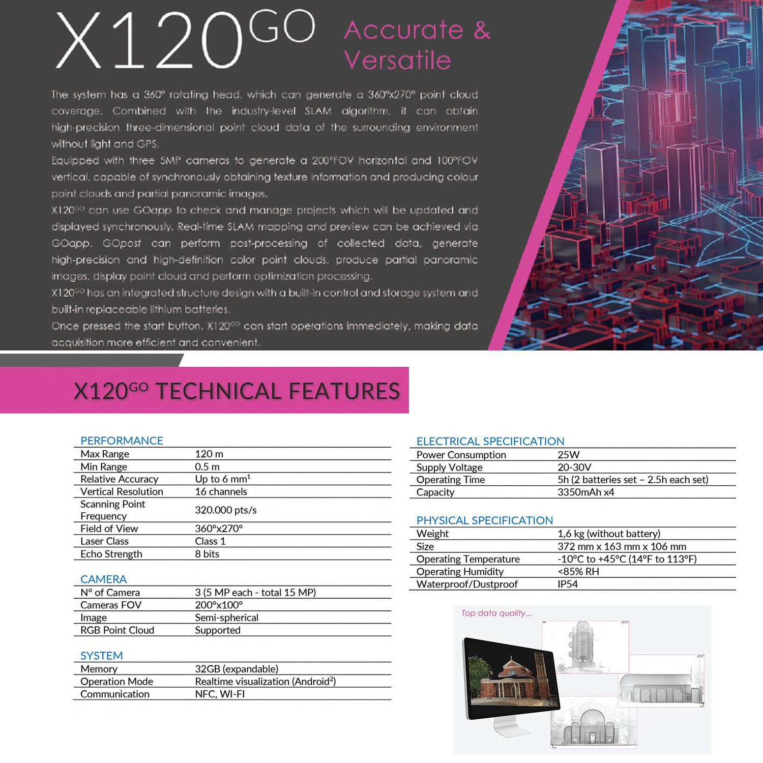 selling-stonex-x120-go-slam-3d-scanner-pointcab-software