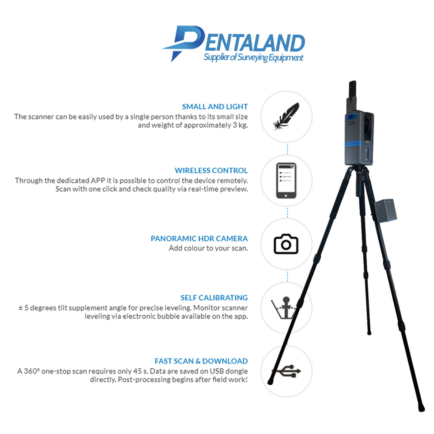 stonex-x100-llaser-scanner-field-software-price