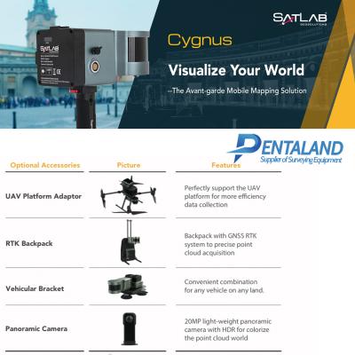 satlab-cygnus-3d-scanner-lidar-uav-panoramic-camera-price