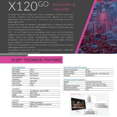 selling-stonex-x120-go-slam-3d-scanner-pointcab-software