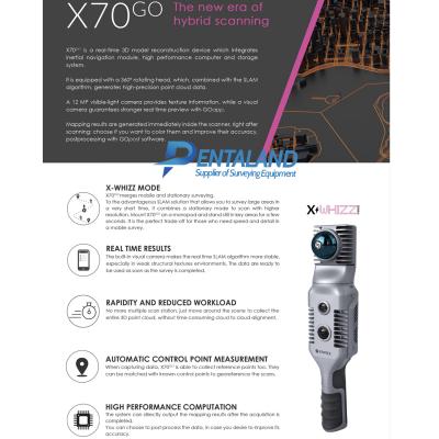 stonex-x70-go-slam-3d-scanner-cube3d-for-sale